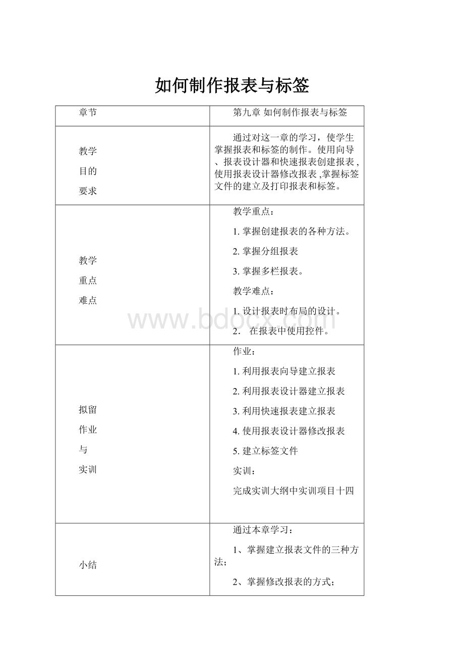 如何制作报表与标签.docx_第1页