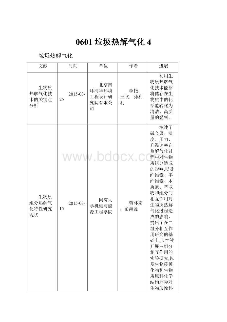 0601垃圾热解气化4.docx_第1页