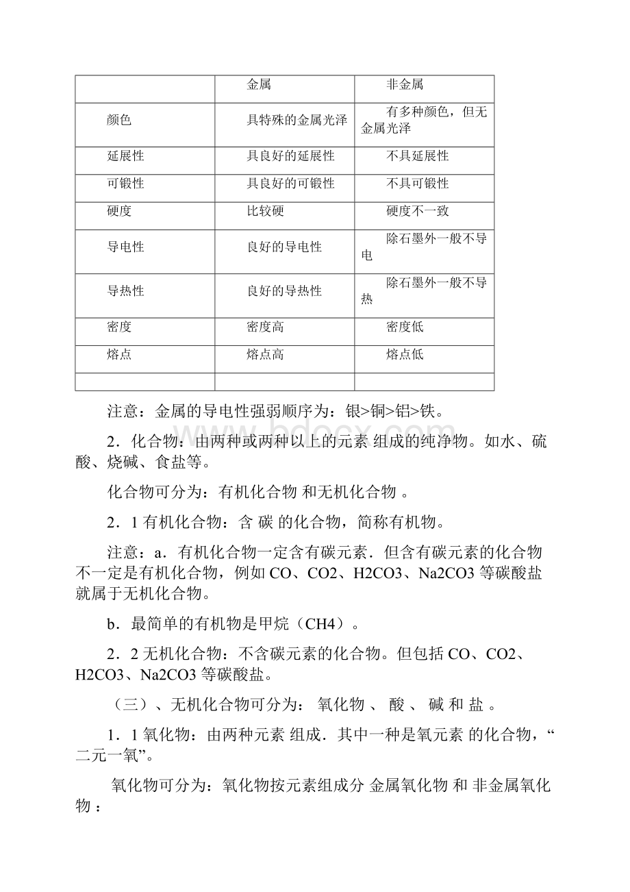 浙教版科学九年级上册第二章知识点归纳及测试题.docx_第2页