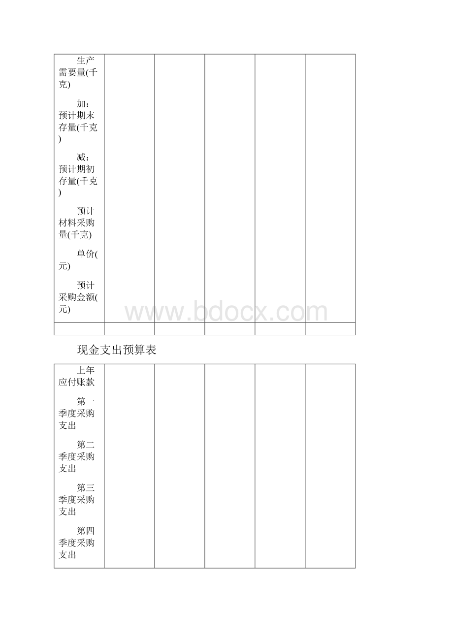 管理会计习题.docx_第3页