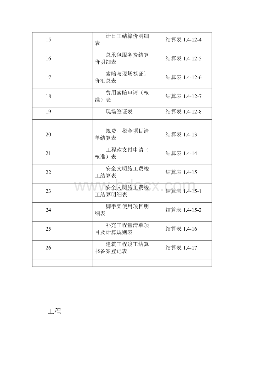 清单结算表格.docx_第2页