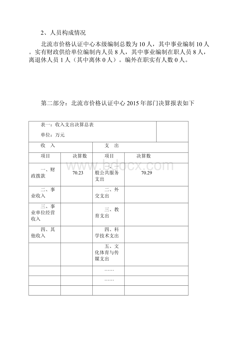 广西壮族自治区北流市价格认证中心.docx_第2页
