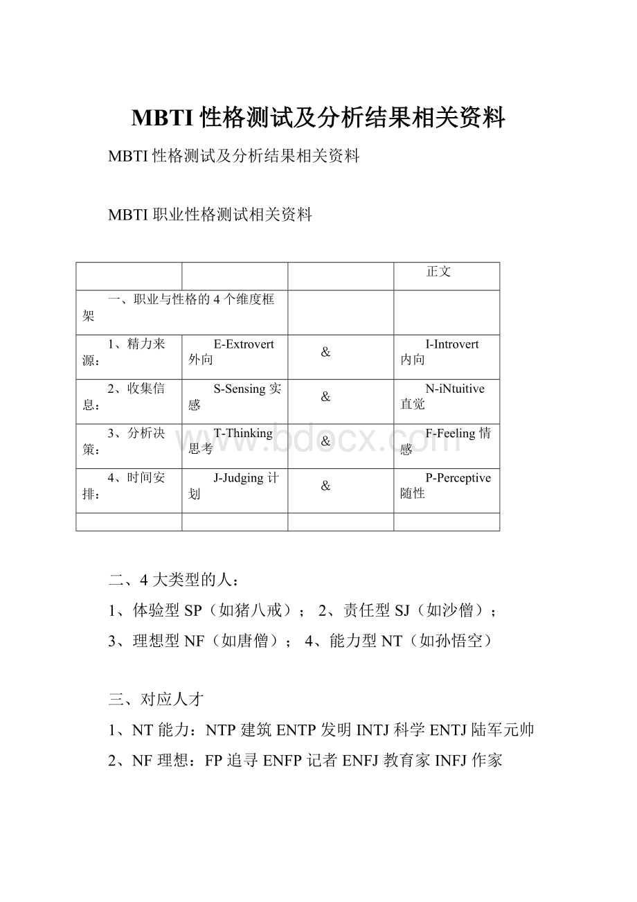 MBTI性格测试及分析结果相关资料.docx