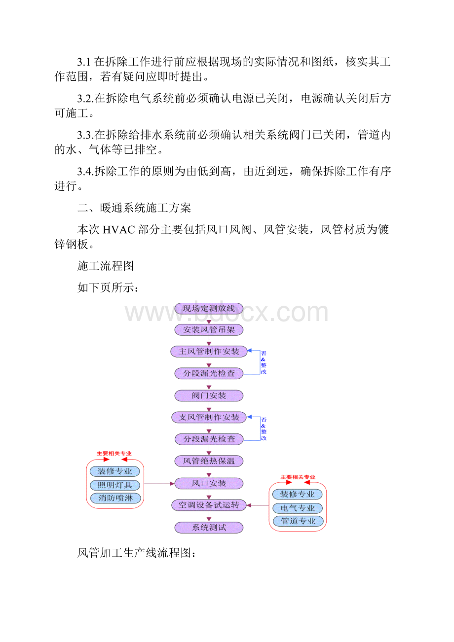 机电拆除施工方案.docx_第2页