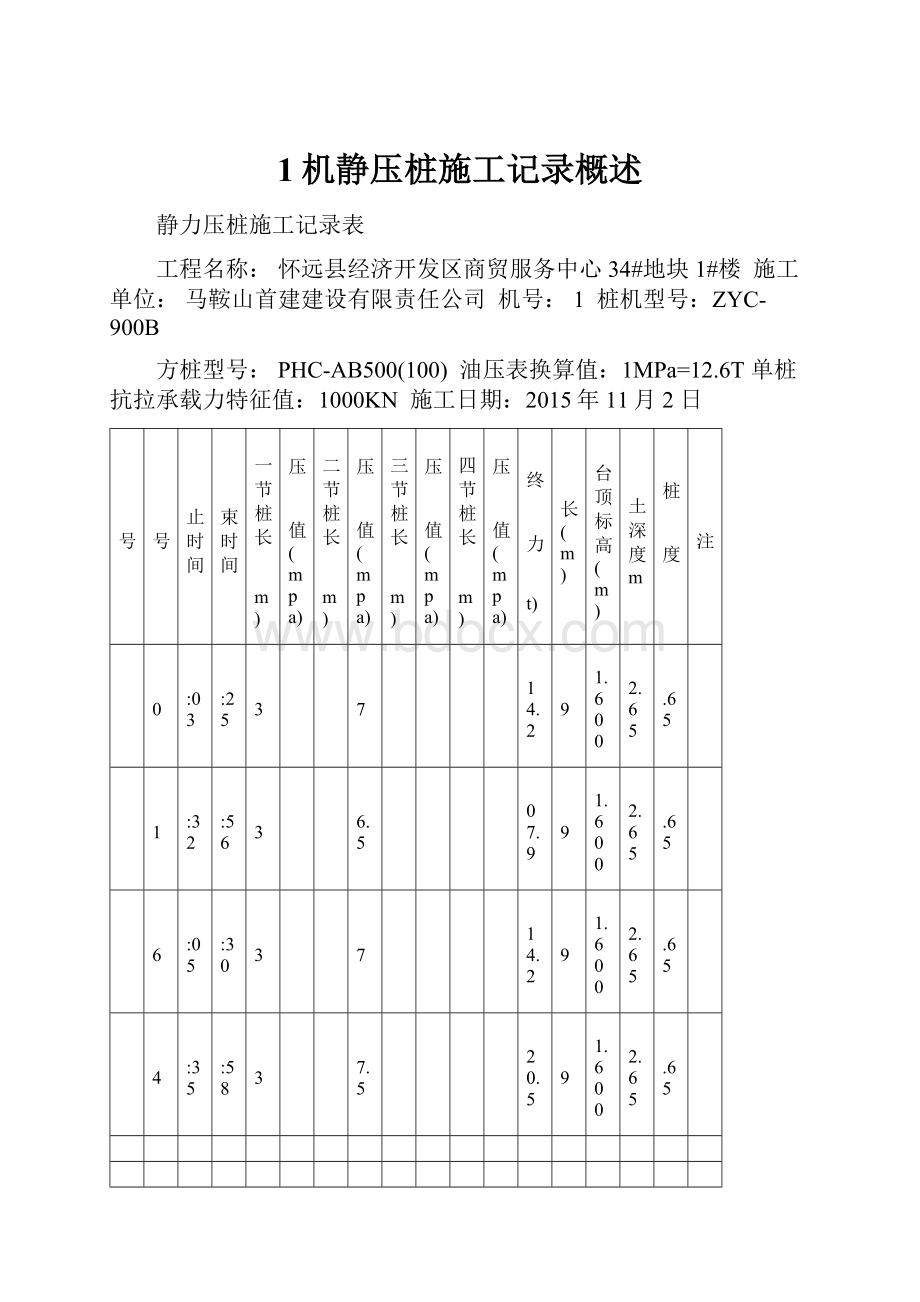 1机静压桩施工记录概述.docx_第1页