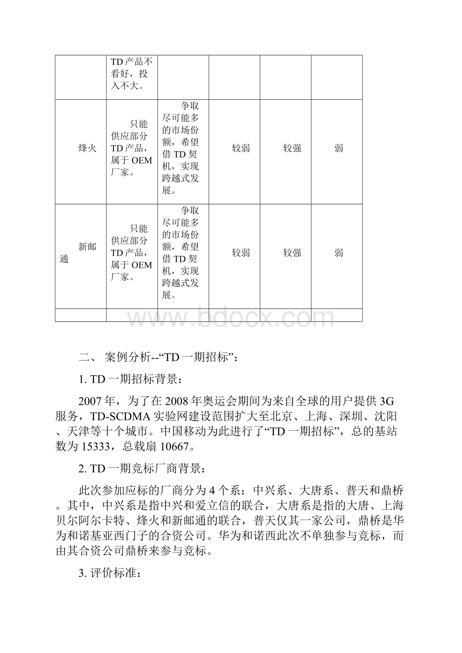 管理经济学案例分析TD价格战之争 1.docx_第3页