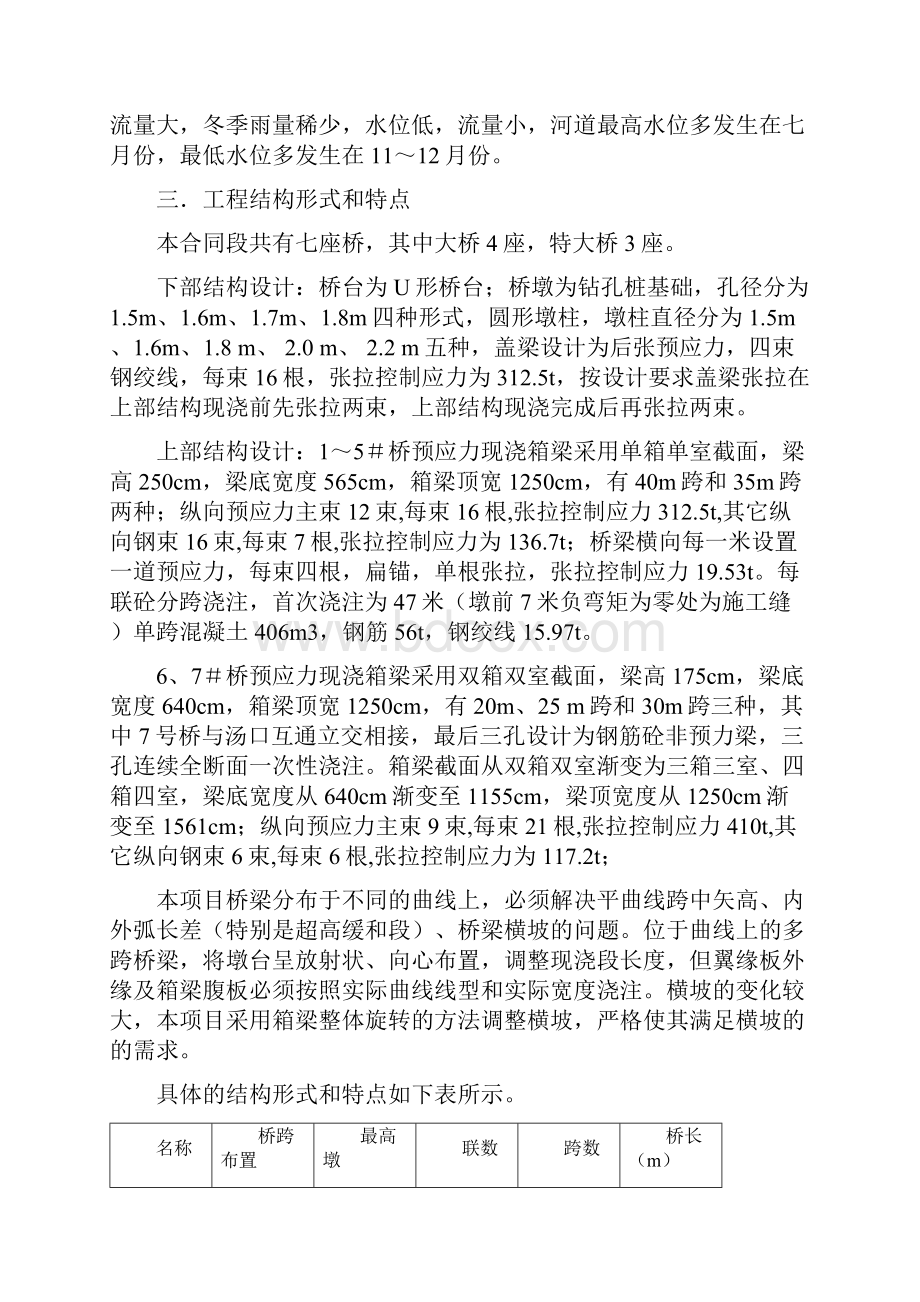 后张预应力现浇连续箱梁施工技术总结.docx_第2页