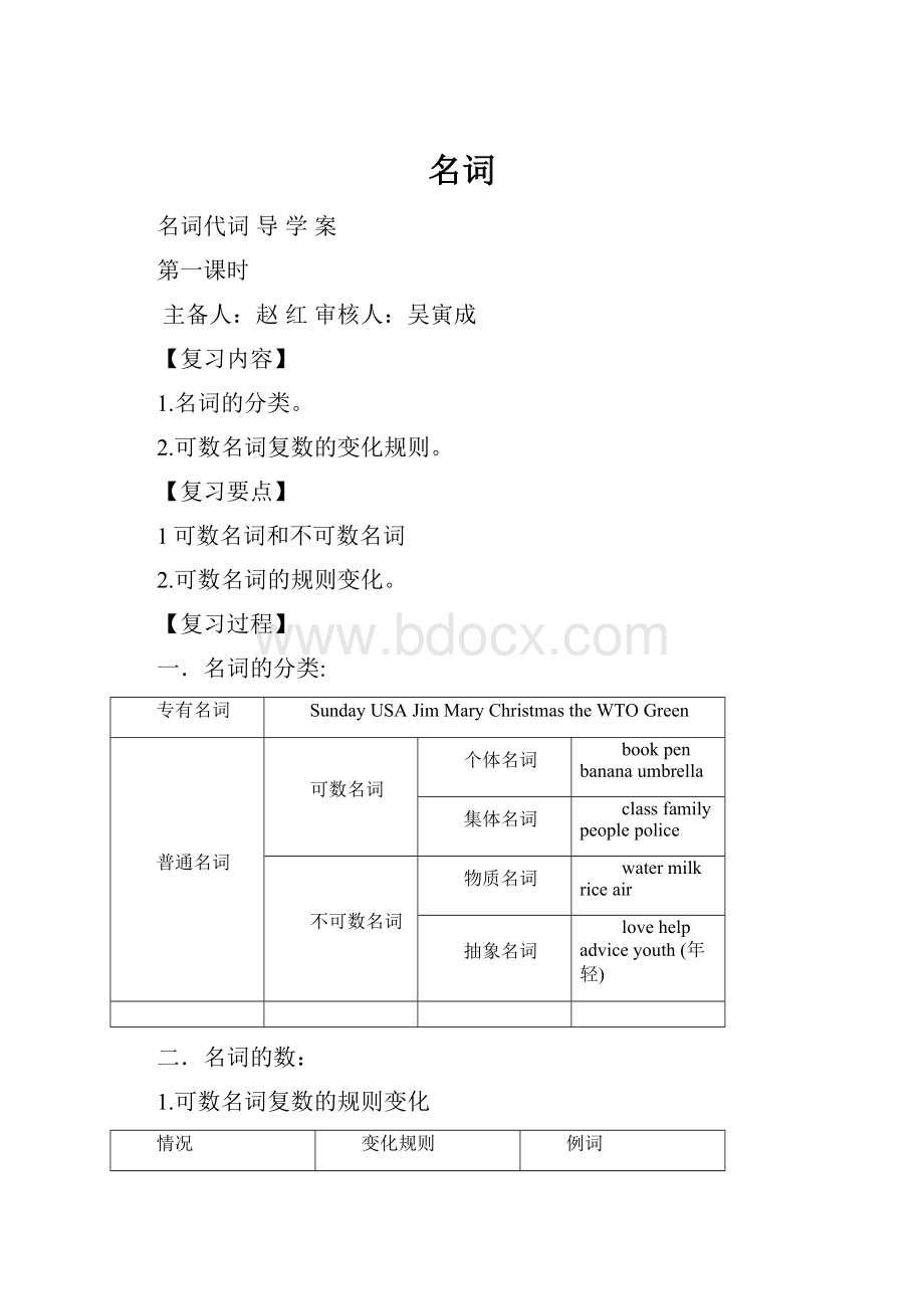 名词.docx_第1页