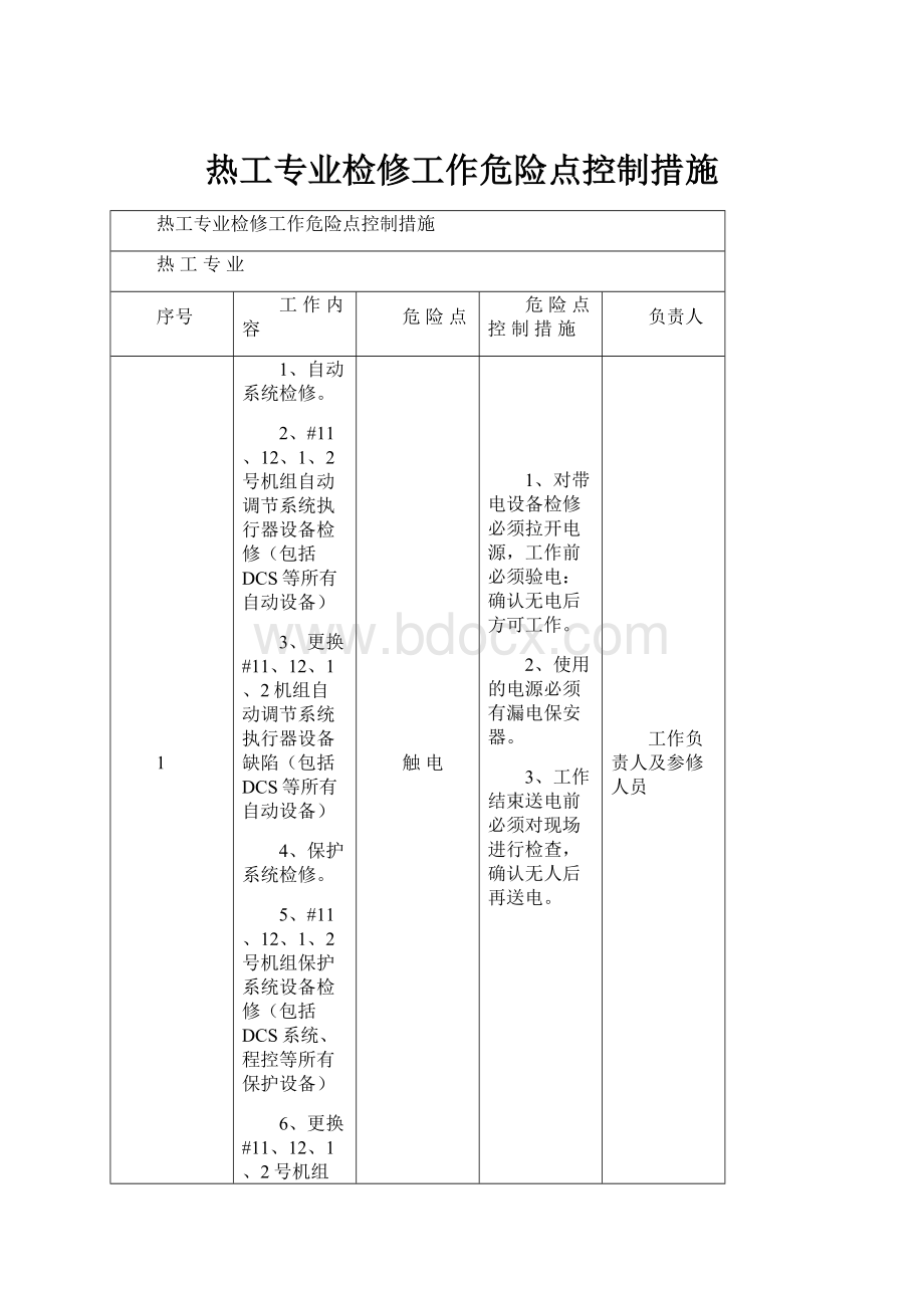 热工专业检修工作危险点控制措施.docx_第1页