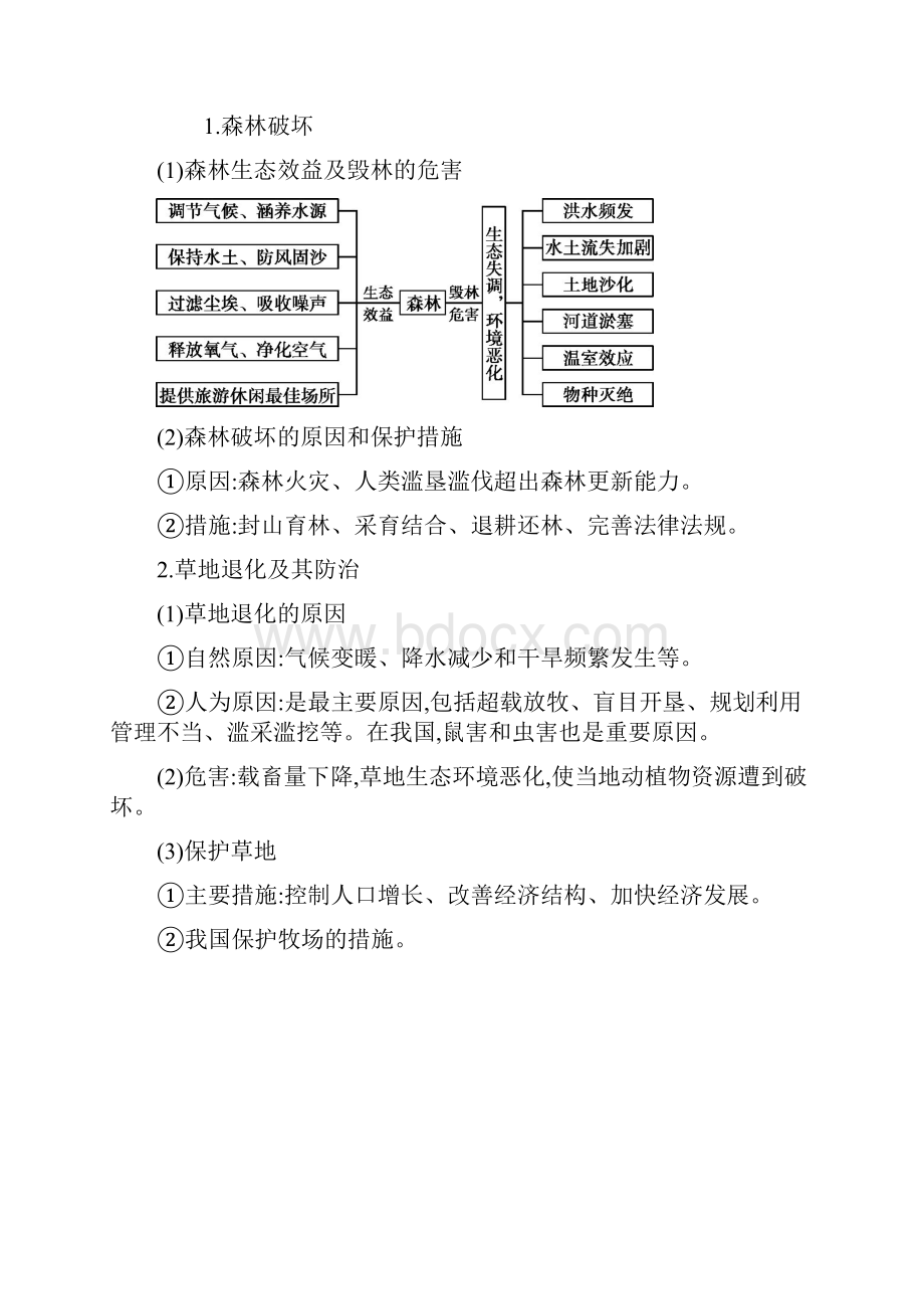 环境问题及防治.docx_第2页