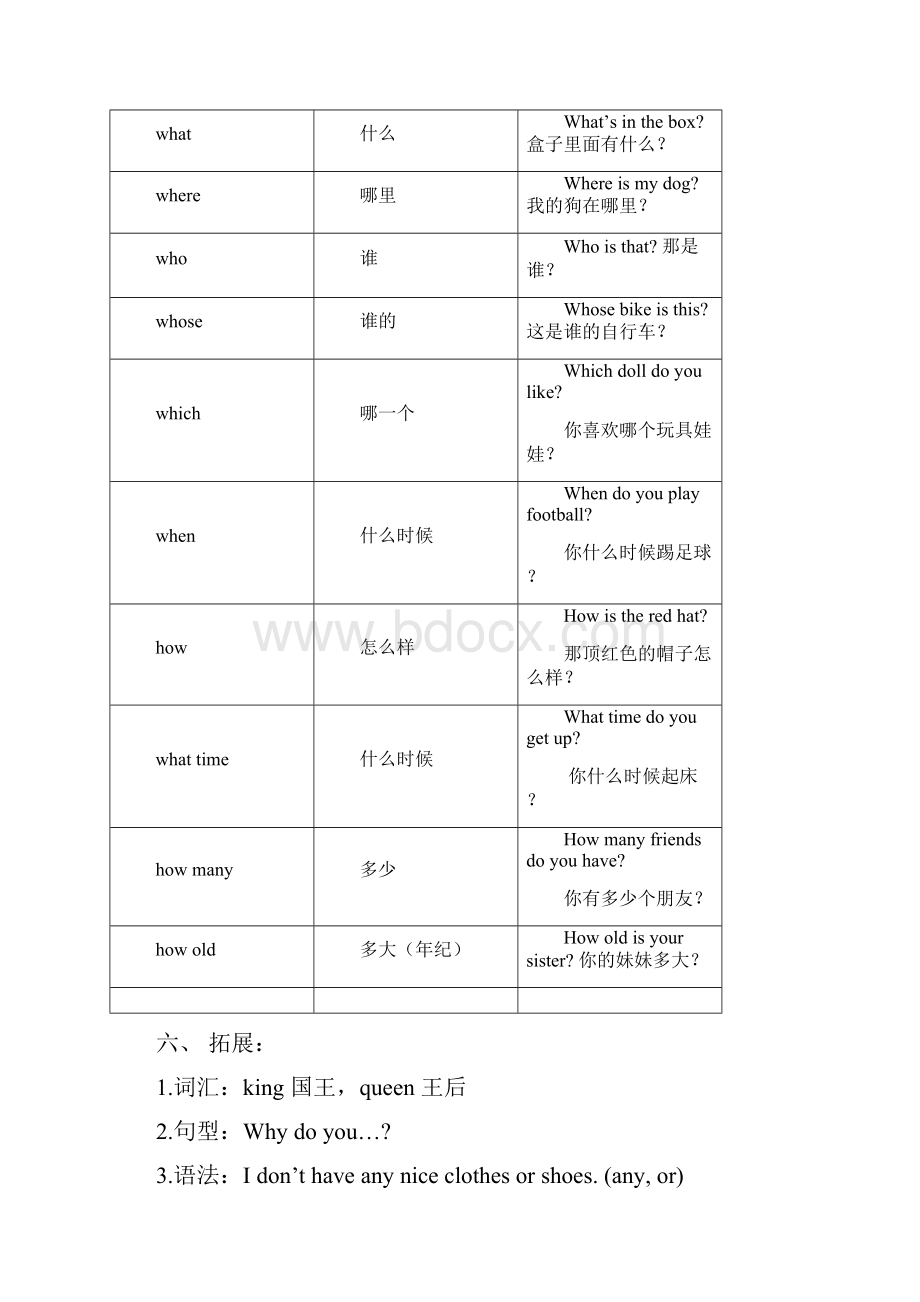 苏教版五下英语精选各单元知识点.docx_第3页