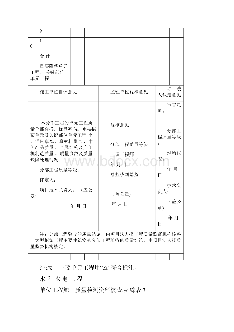 新版水利水电工程施工质量评定表通用版全部.docx_第3页