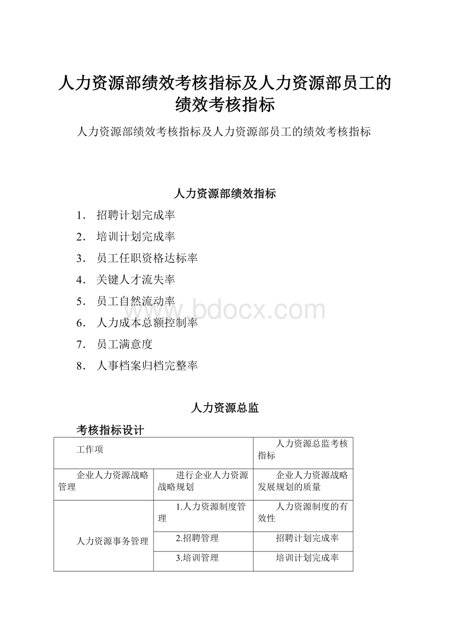 人力资源部绩效考核指标及人力资源部员工的绩效考核指标.docx_第1页