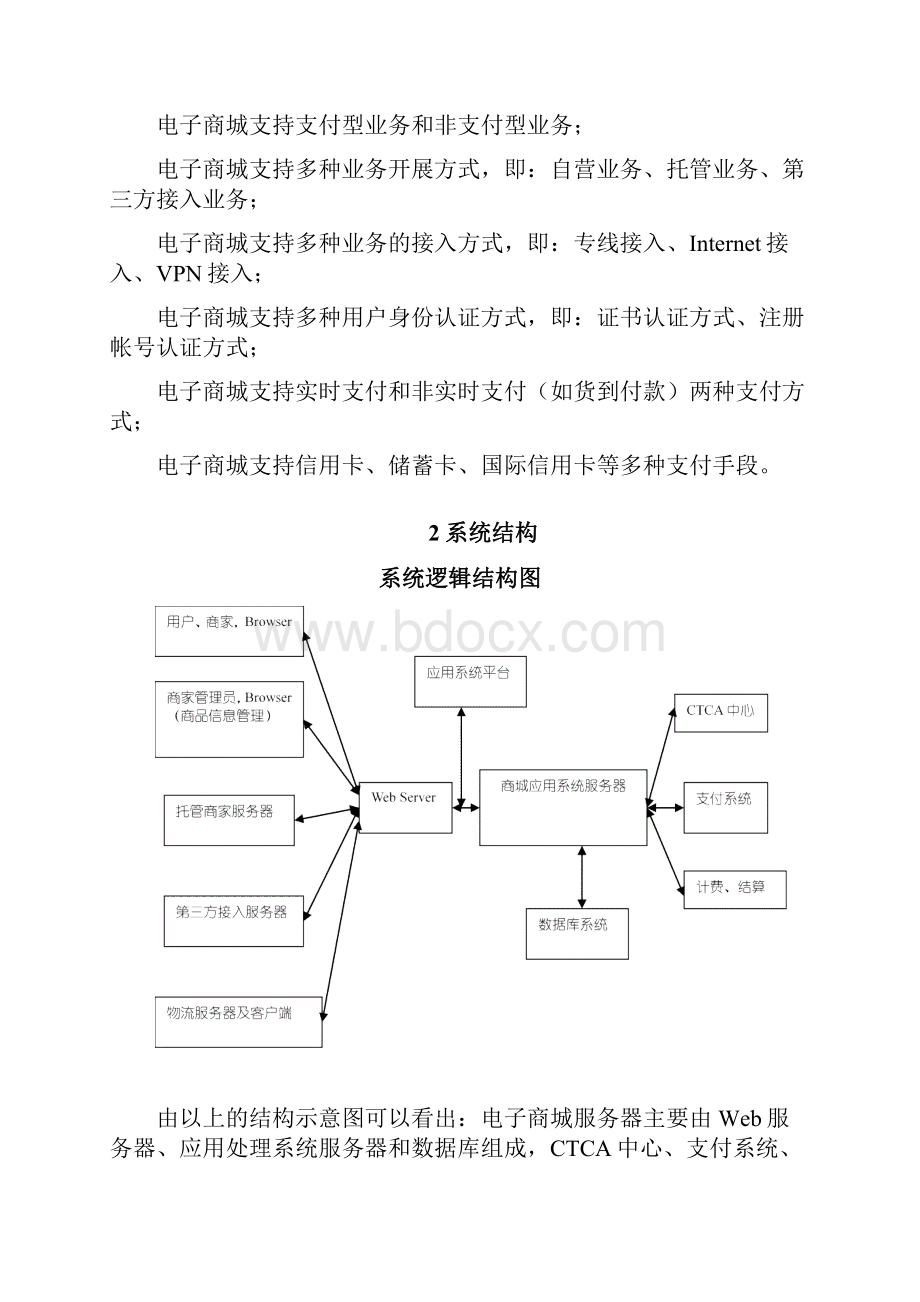 电子商城技术方案书.docx_第3页