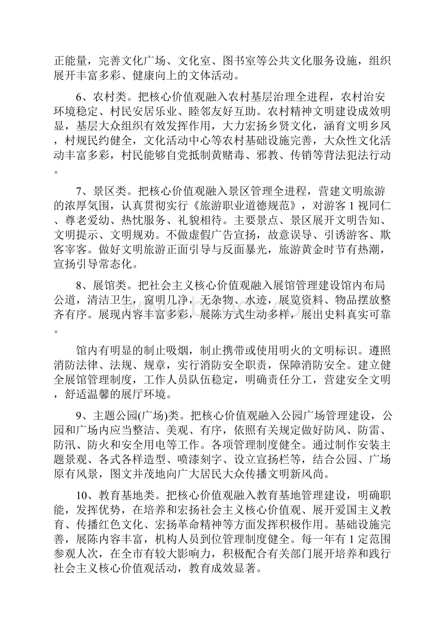 社会主义核心价值观建设示范点申报材料篇.docx_第3页