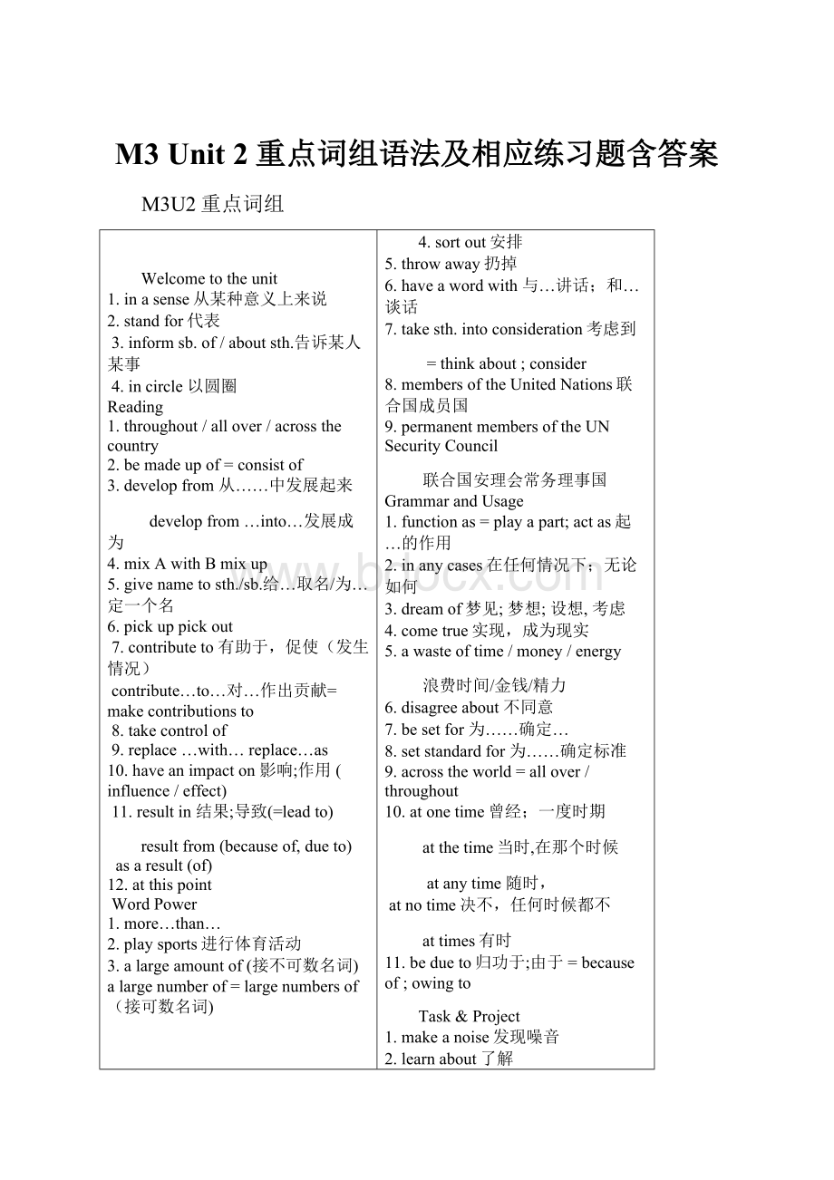M3 Unit 2重点词组语法及相应练习题含答案.docx