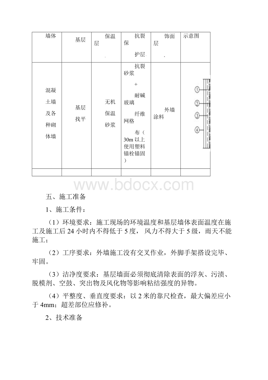 住宅楼外墙外保温工程施工组织设计框剪结构.docx_第3页