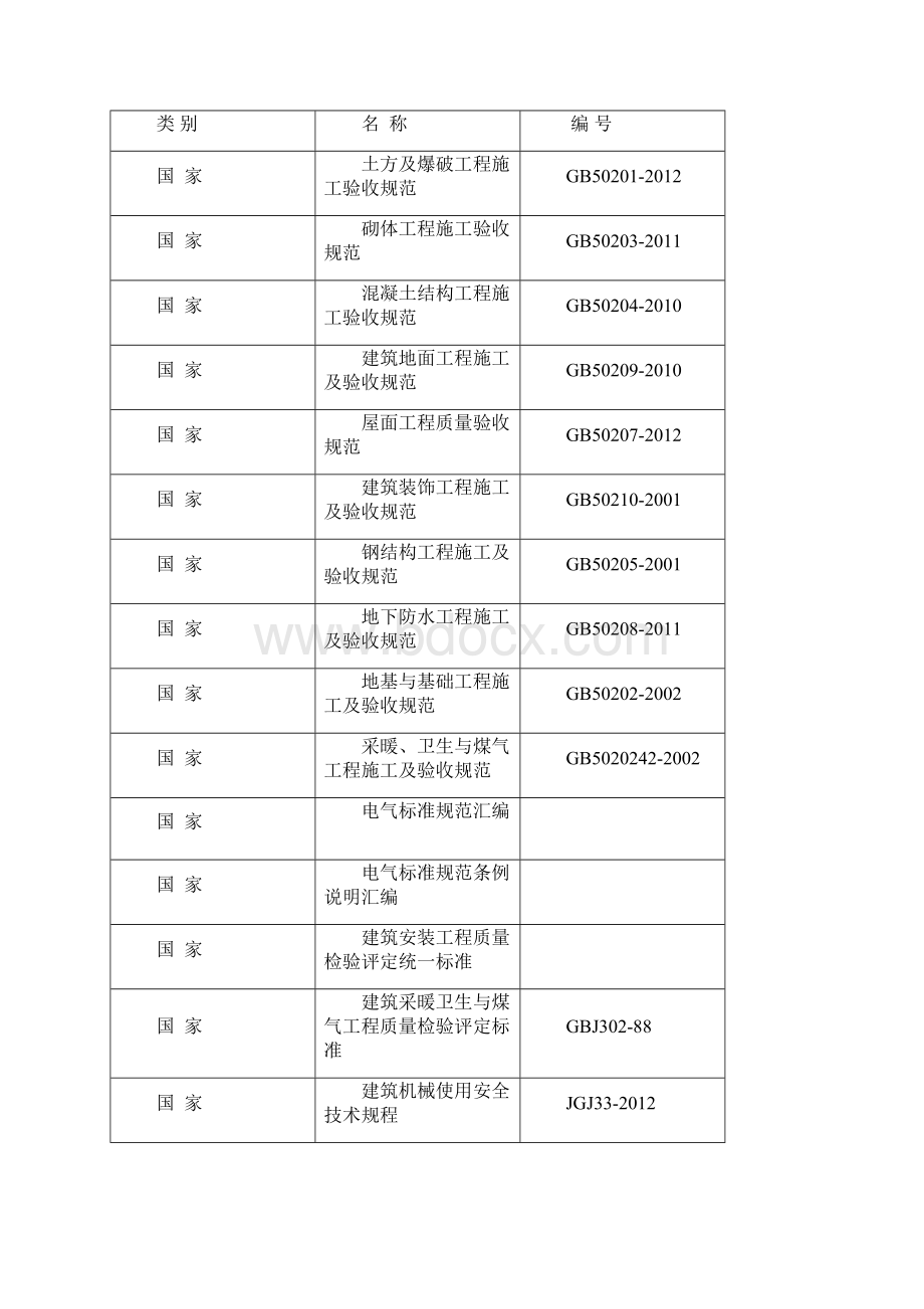 建筑工程类来宾市兴宾区人民医院二期工程施工组织设计.docx_第3页