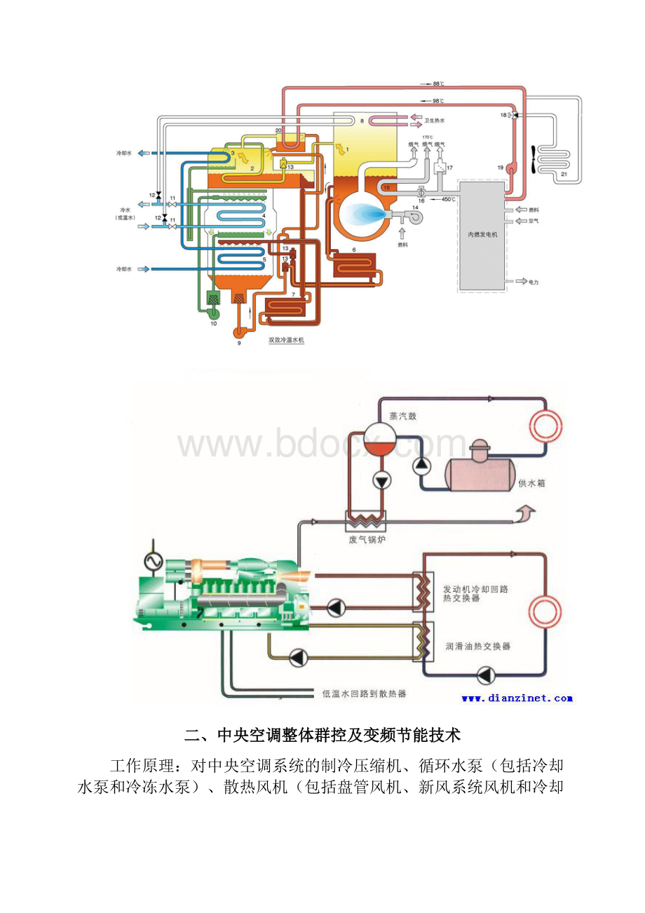 节能减排产业核心技术及参数图文.docx_第2页