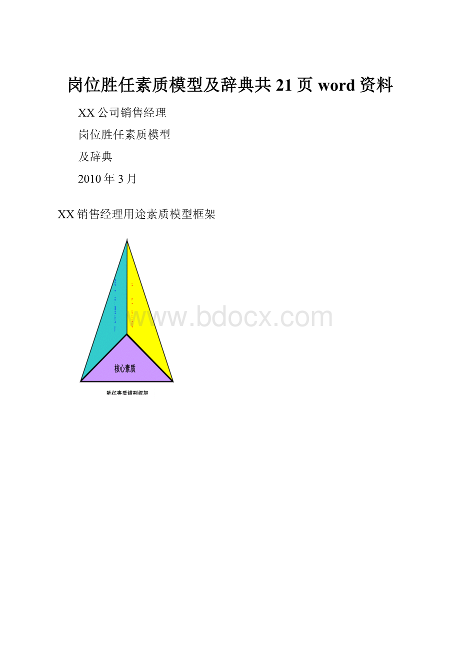 岗位胜任素质模型及辞典共21页word资料.docx