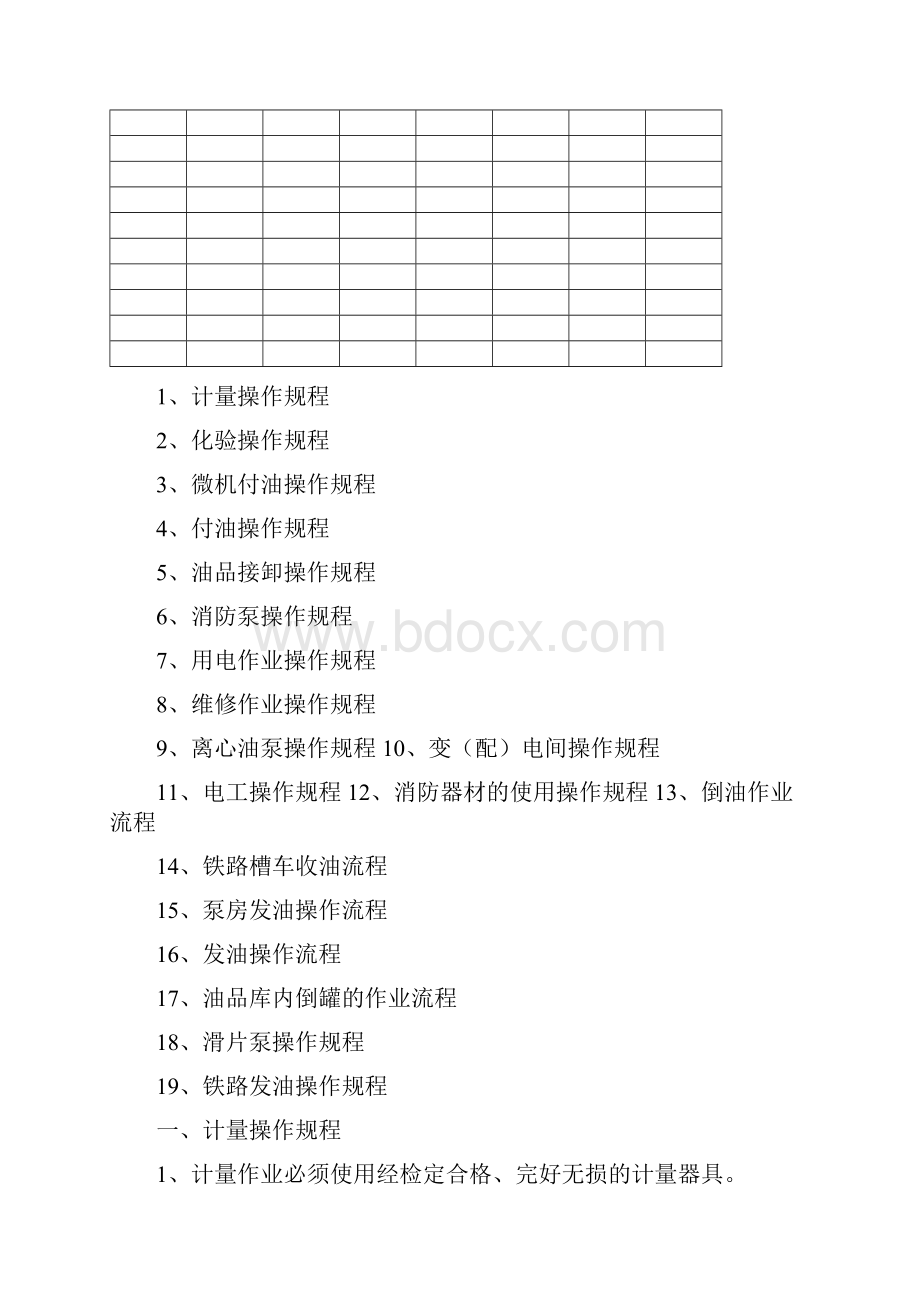 油库操作规程汇编.docx_第2页