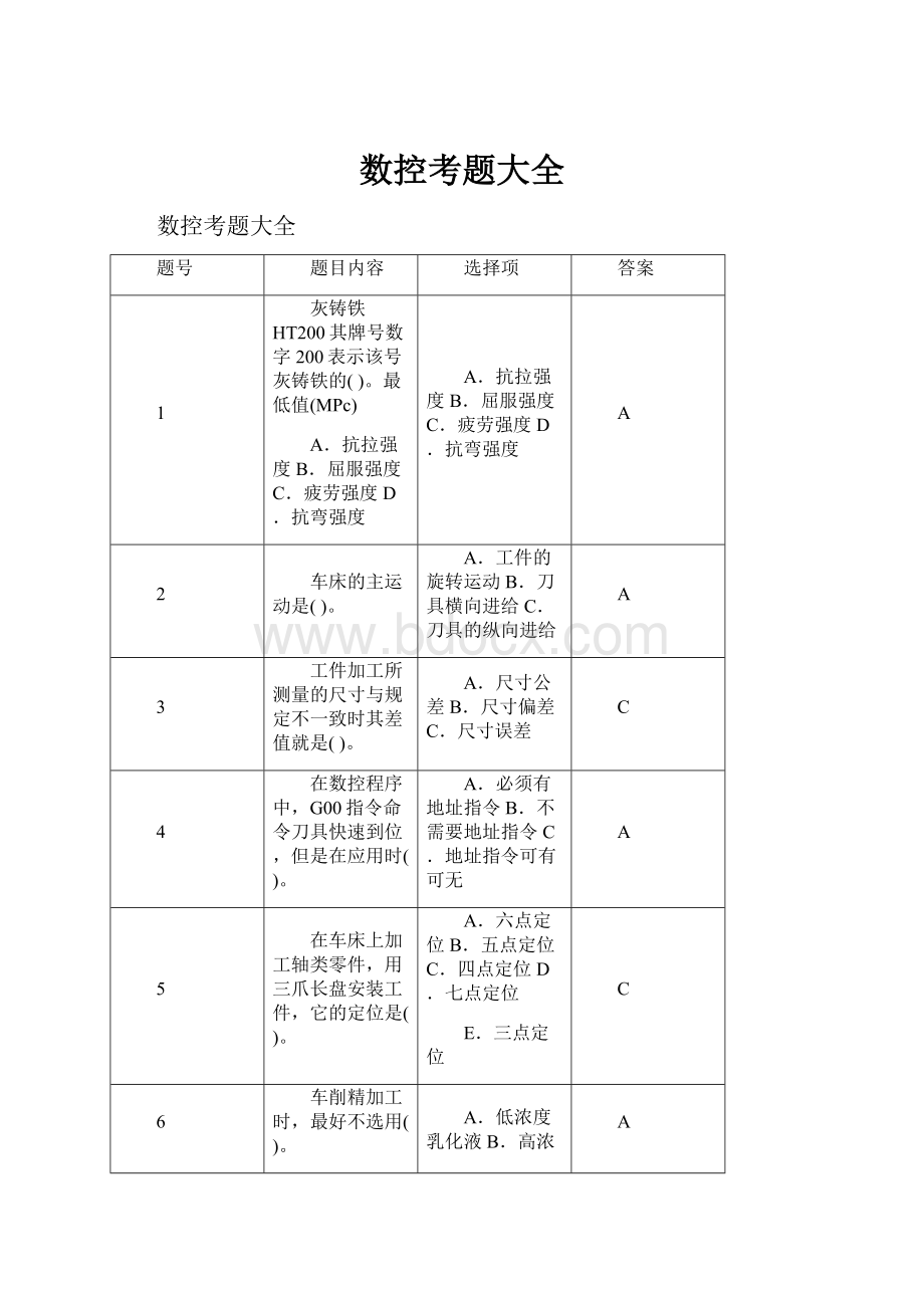 数控考题大全.docx_第1页