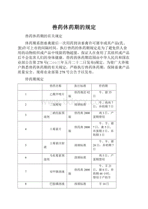 兽药休药期的规定.docx