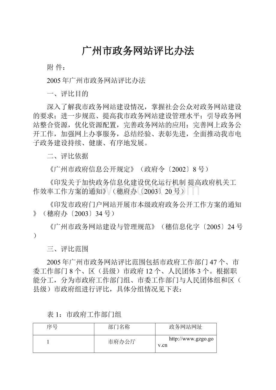 广州市政务网站评比办法.docx