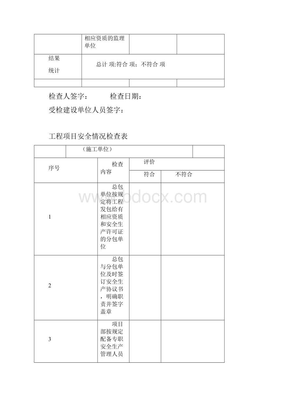 苏州工程质量治理两年行动检查表4安全生产检查用表.docx_第2页