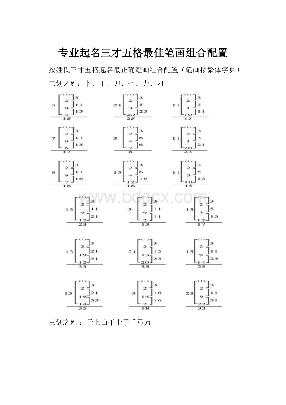 专业起名三才五格最佳笔画组合配置.docx_第1页