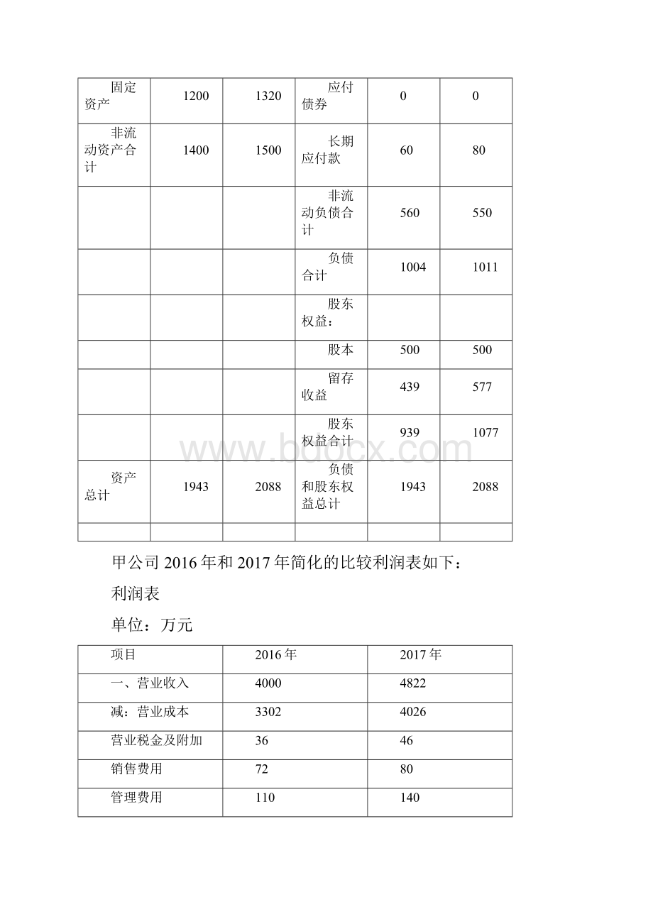 作业二财务分析上课讲义.docx_第2页