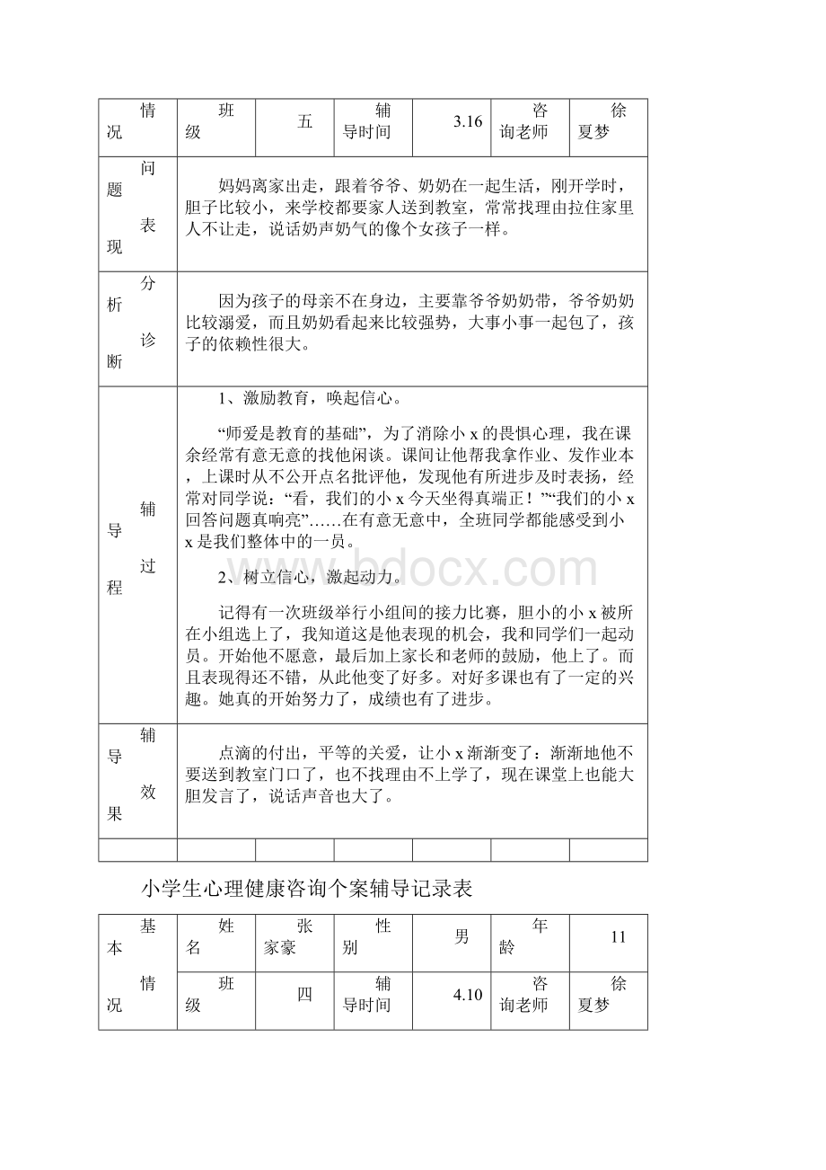 心理辅导个案记录簿71068.docx_第2页