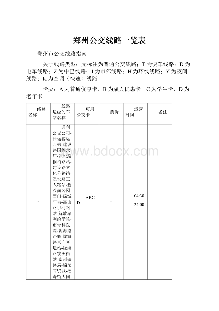 郑州公交线路一览表.docx