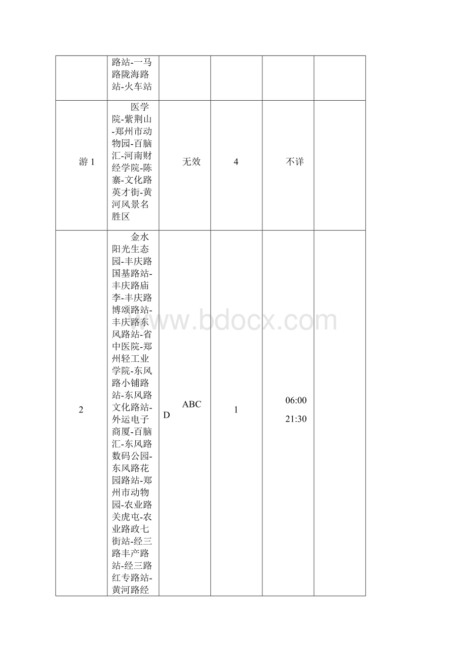 郑州公交线路一览表.docx_第2页