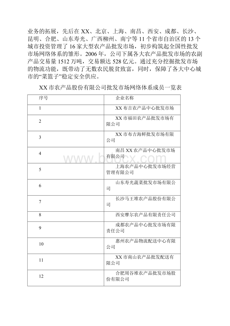 移动互联网+国际农产品物流园项目可行性研究报告.docx_第2页