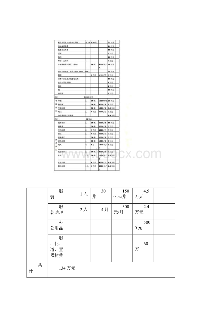 电视剧预算表.docx_第2页