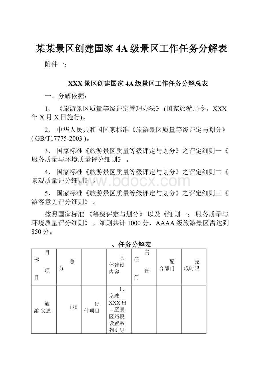 某某景区创建国家4A级景区工作任务分解表.docx_第1页