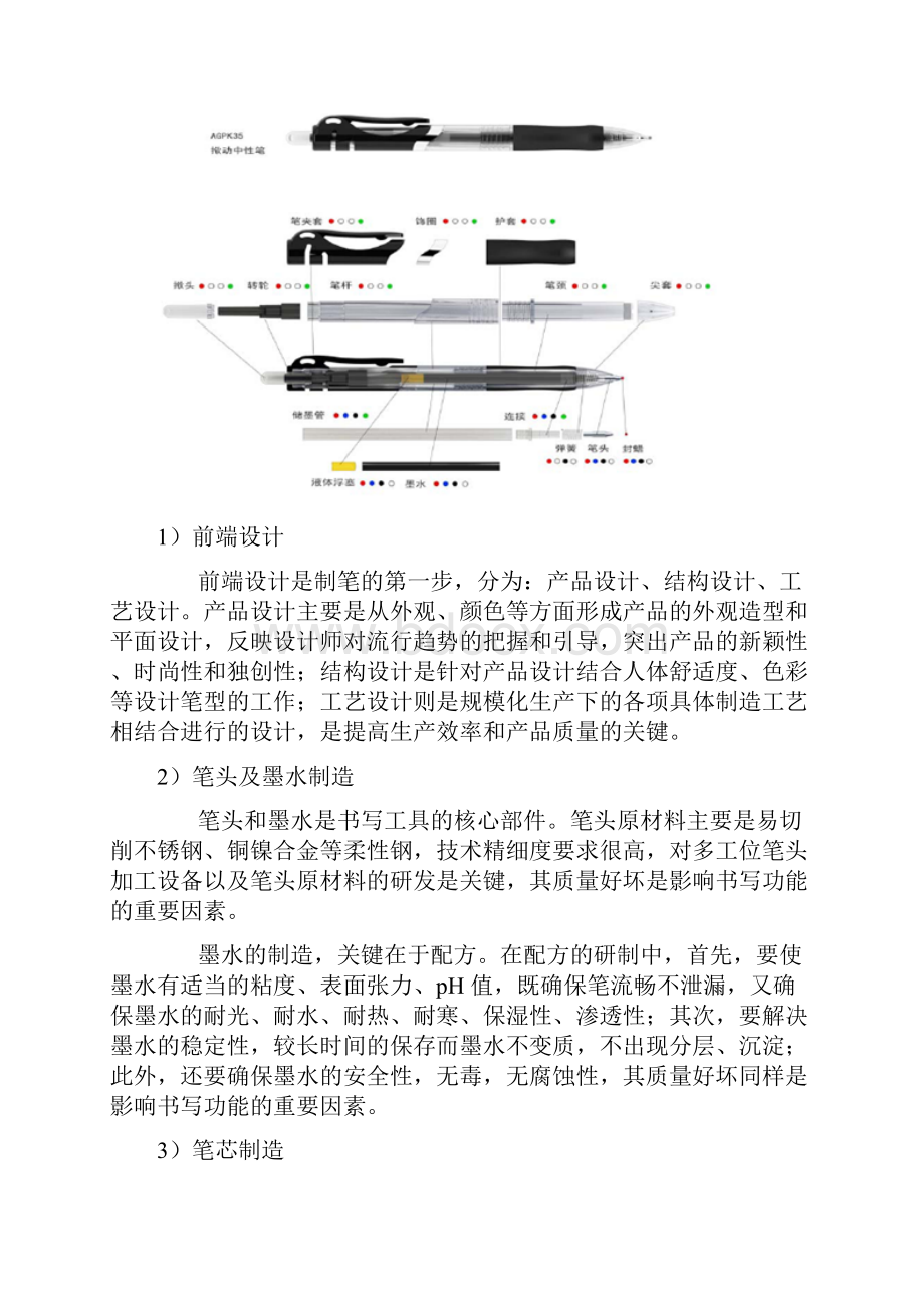 中国笔制造行业发展态势及未来五年投资商机分析报告.docx_第2页