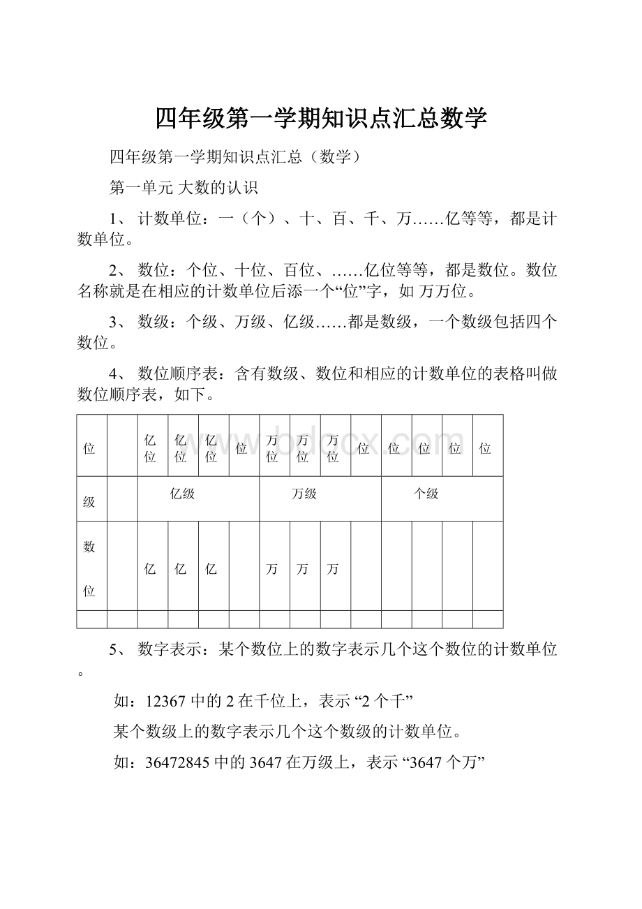 四年级第一学期知识点汇总数学.docx_第1页