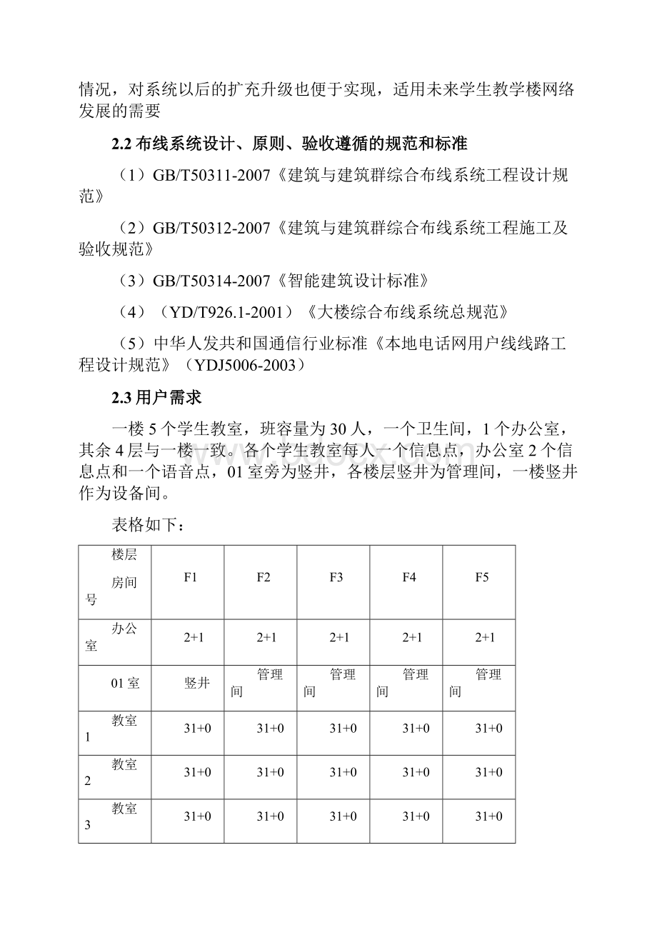 某教学楼布线方案.docx_第3页