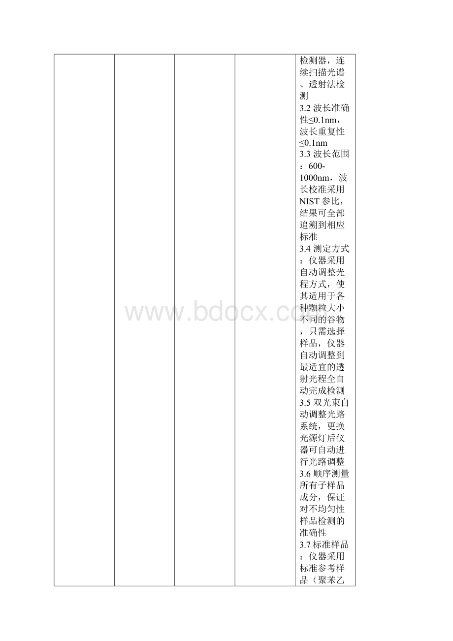 主要配置技术参数.docx_第2页