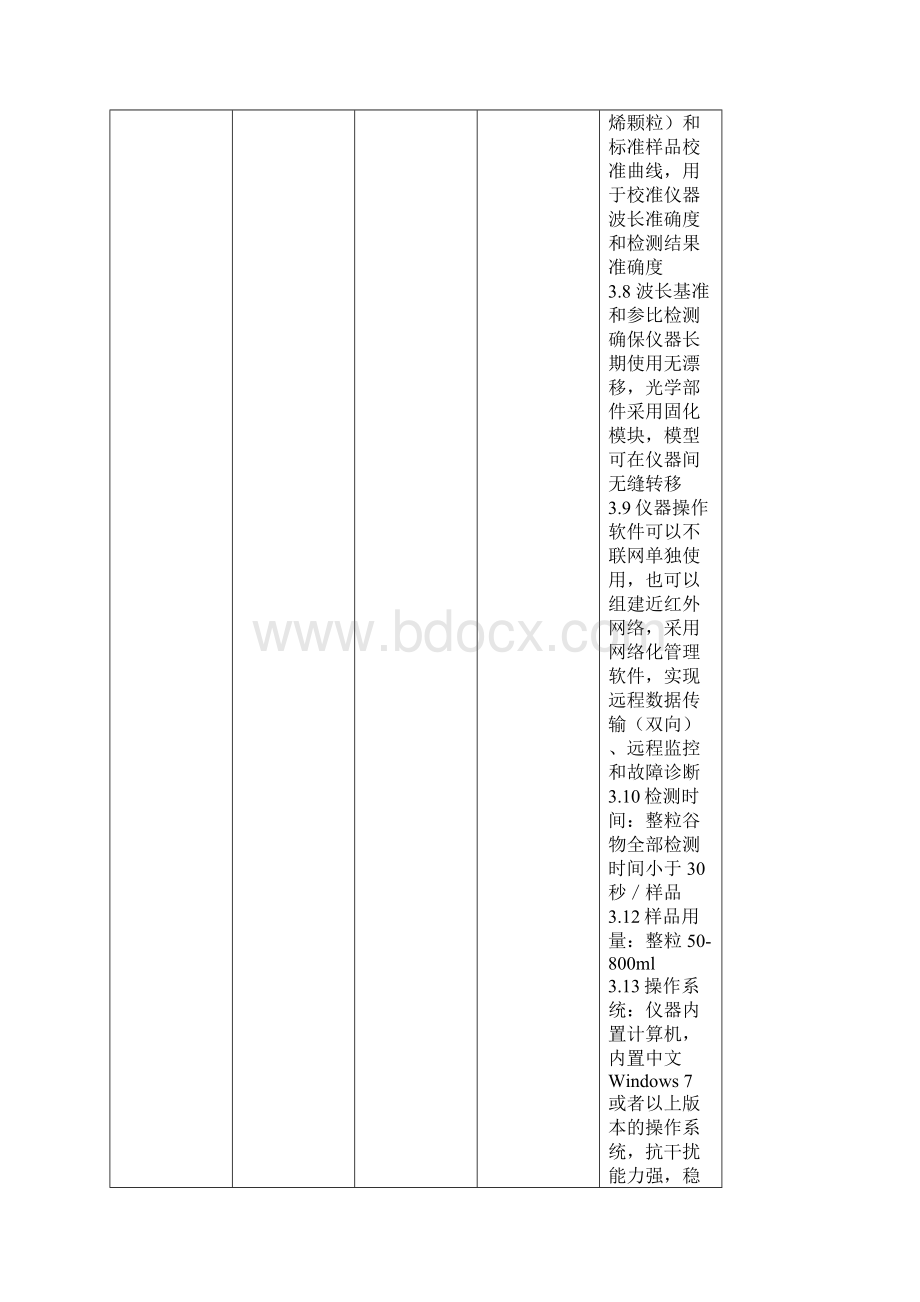 主要配置技术参数.docx_第3页