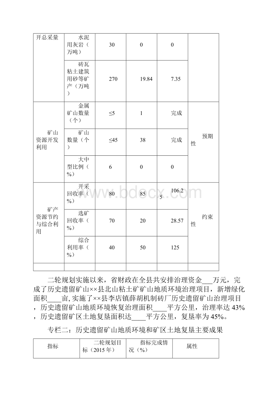 县矿产资源总体规划模板.docx_第3页