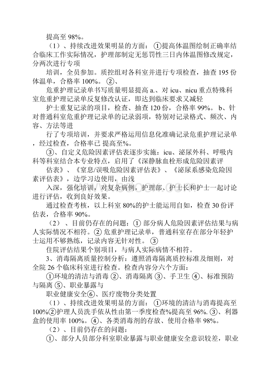 科室护理质量控制总结.docx_第2页