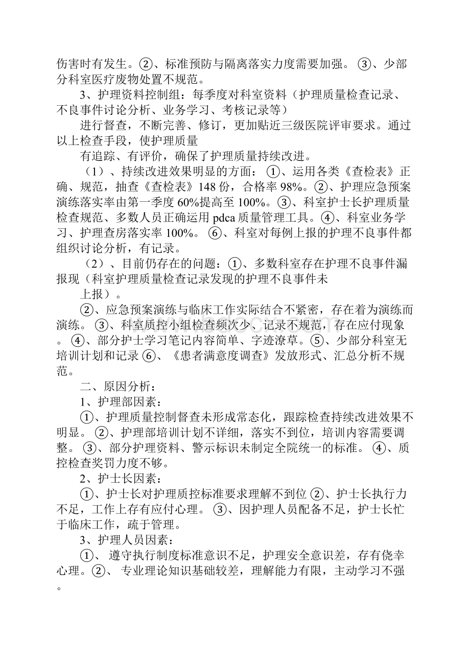 科室护理质量控制总结.docx_第3页