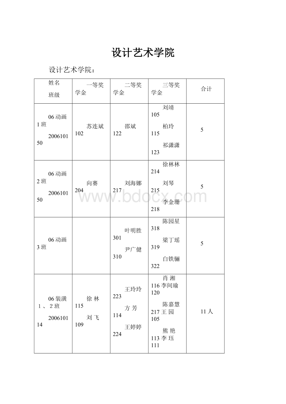 设计艺术学院.docx