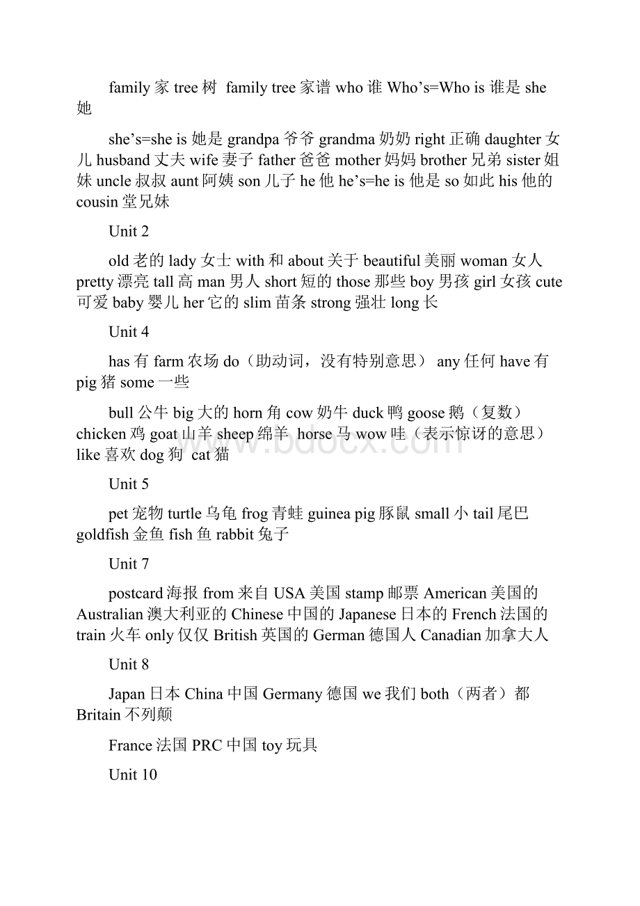 广州版小学英语三至六年级词汇.docx_第3页