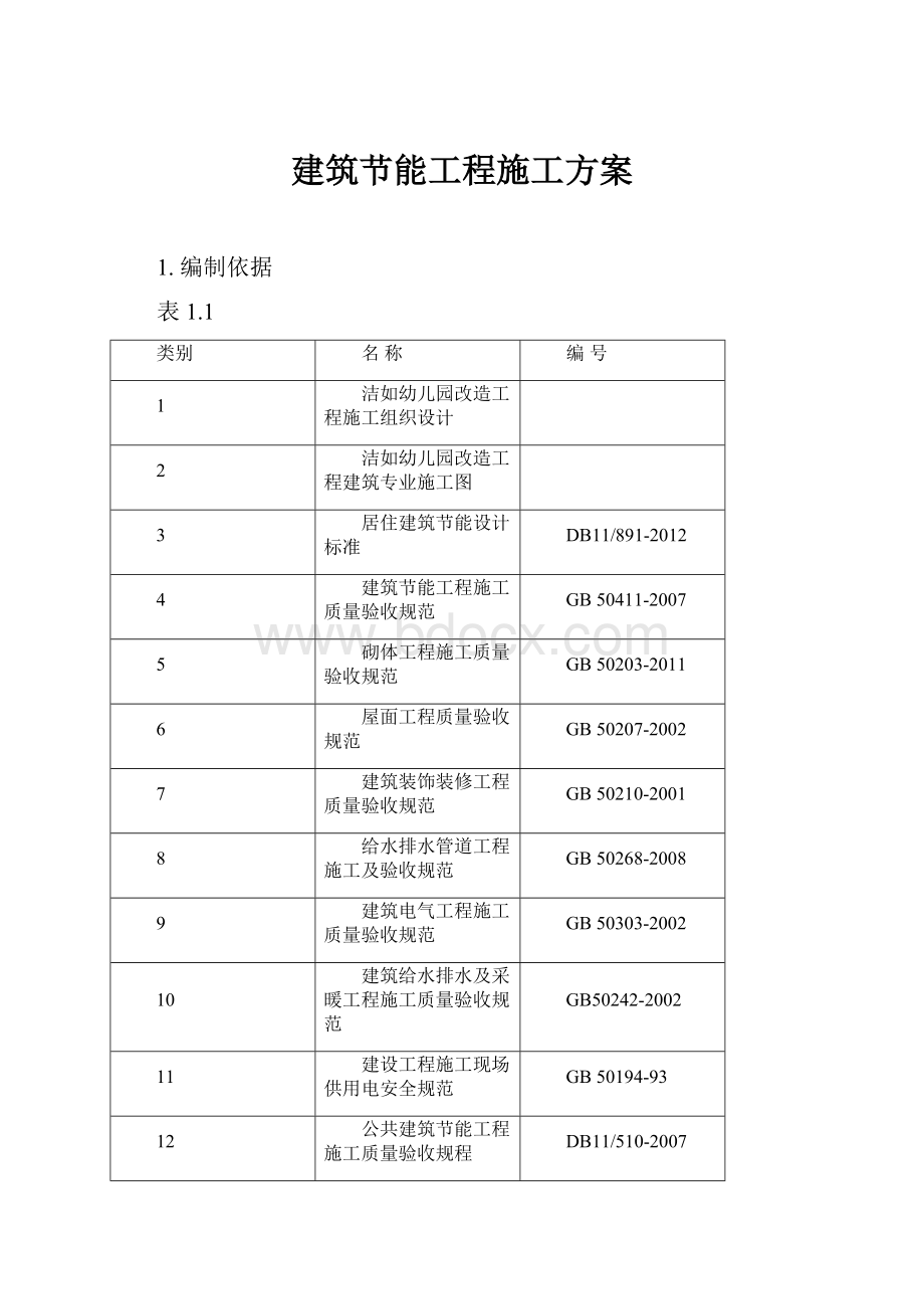 建筑节能工程施工方案.docx_第1页