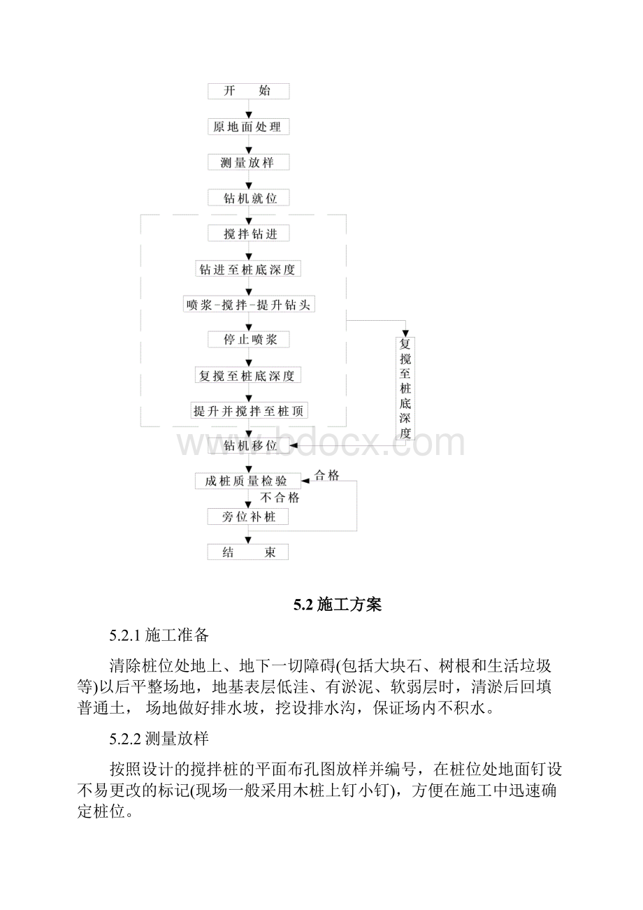 水泥搅拌桩作业指导书.docx_第3页