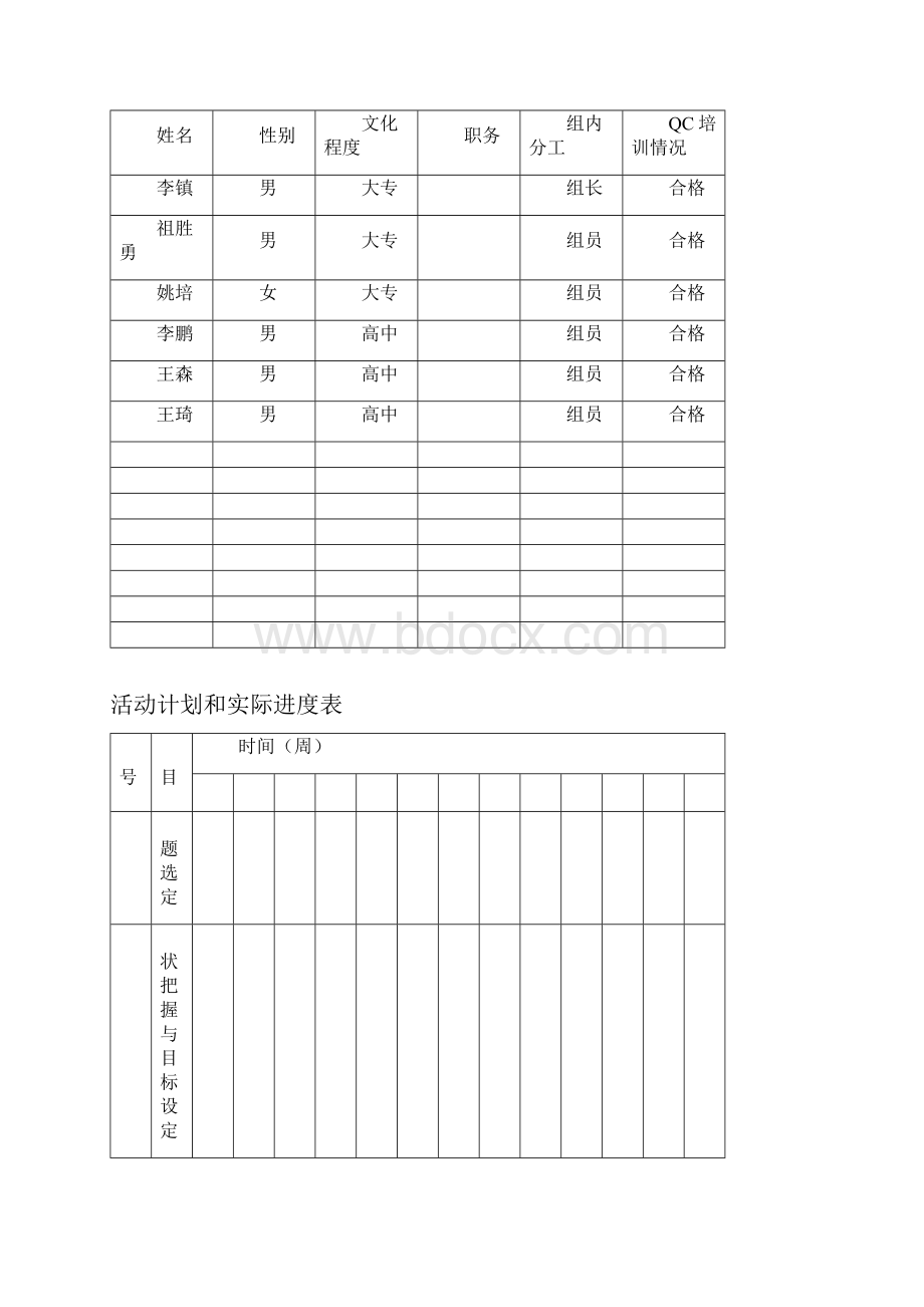 QC小组活动记录.docx_第2页